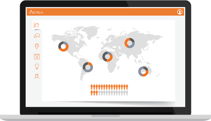 Online Reviews Management Service